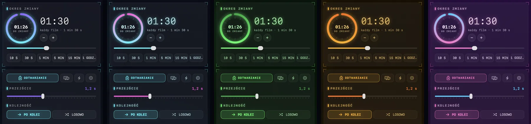Ta sama część okna LiveWall pięć razy, w motywach Hologram, Neon, Fosfor, Bursztyn i Synthwave.