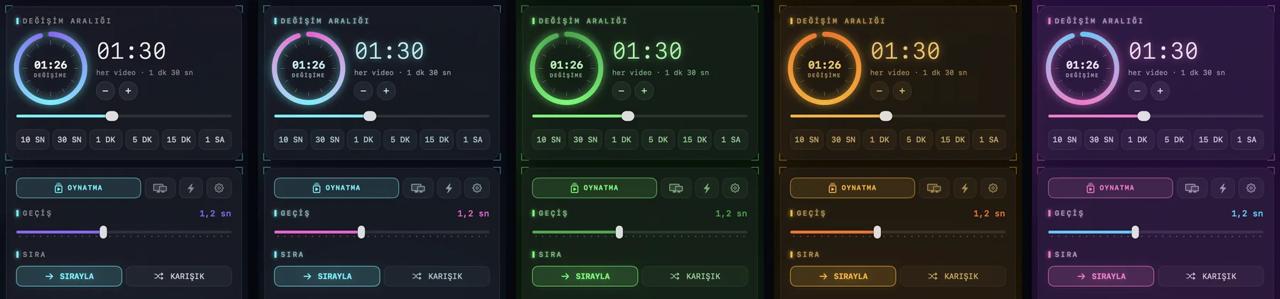 LiveWall penceresinin aynı bölümü beş kez, Hologram, Neon, Fosfor, Kehribar ve Synthwave temalarında.