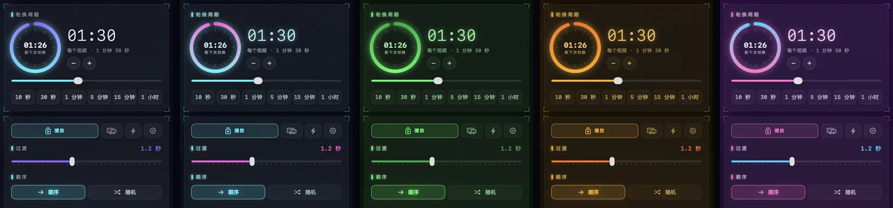 LiveWall 窗口的同一部分出现五次，分别是全息、霓虹、荧光、琥珀和Synthwave主题。