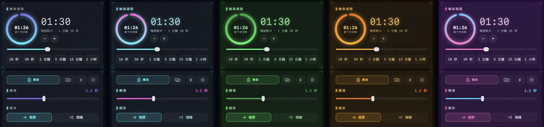 LiveWall 視窗的同一部分出現五次，分別是全像、霓虹、螢光、琥珀和Synthwave主題。